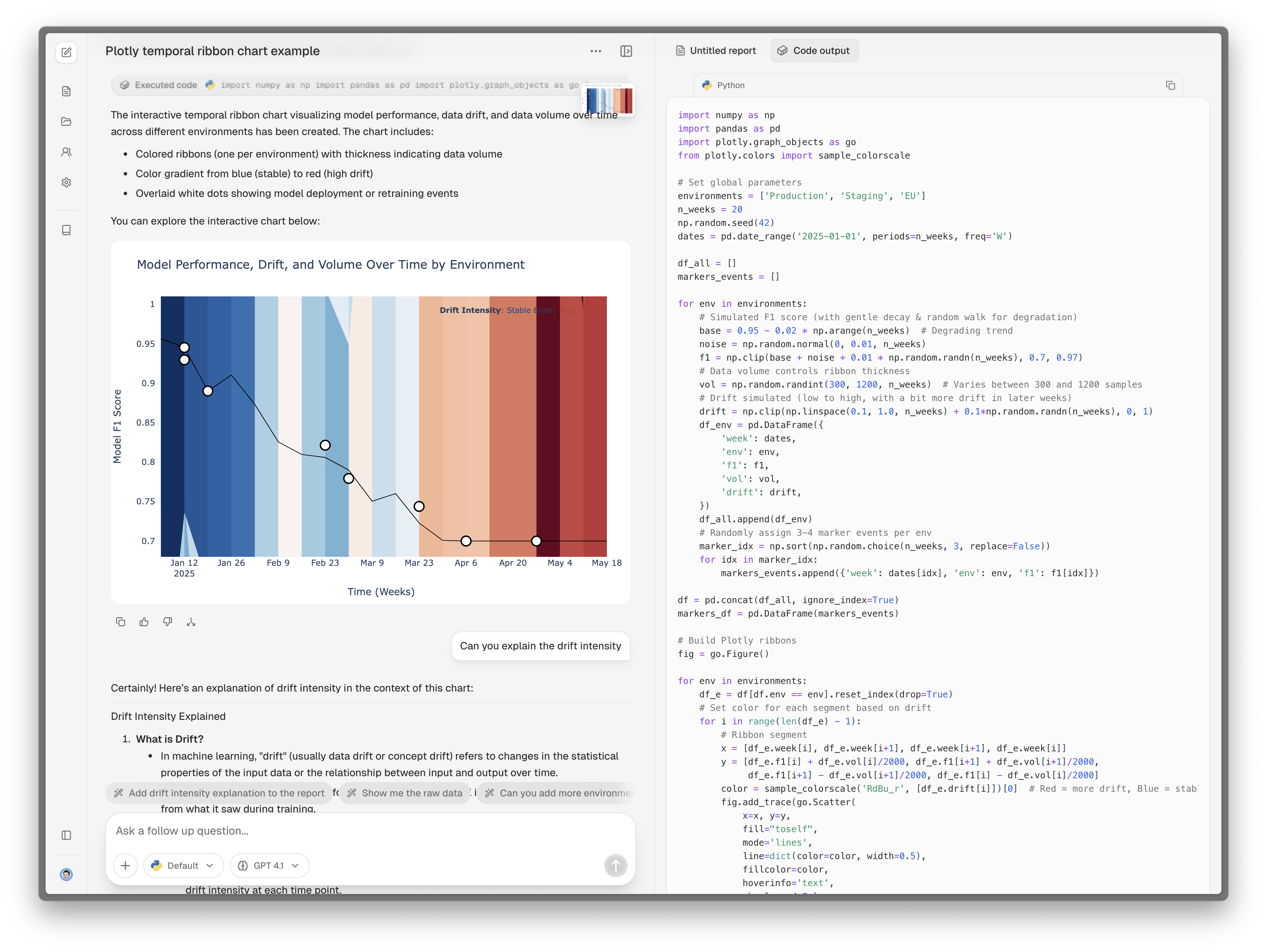 Data Science