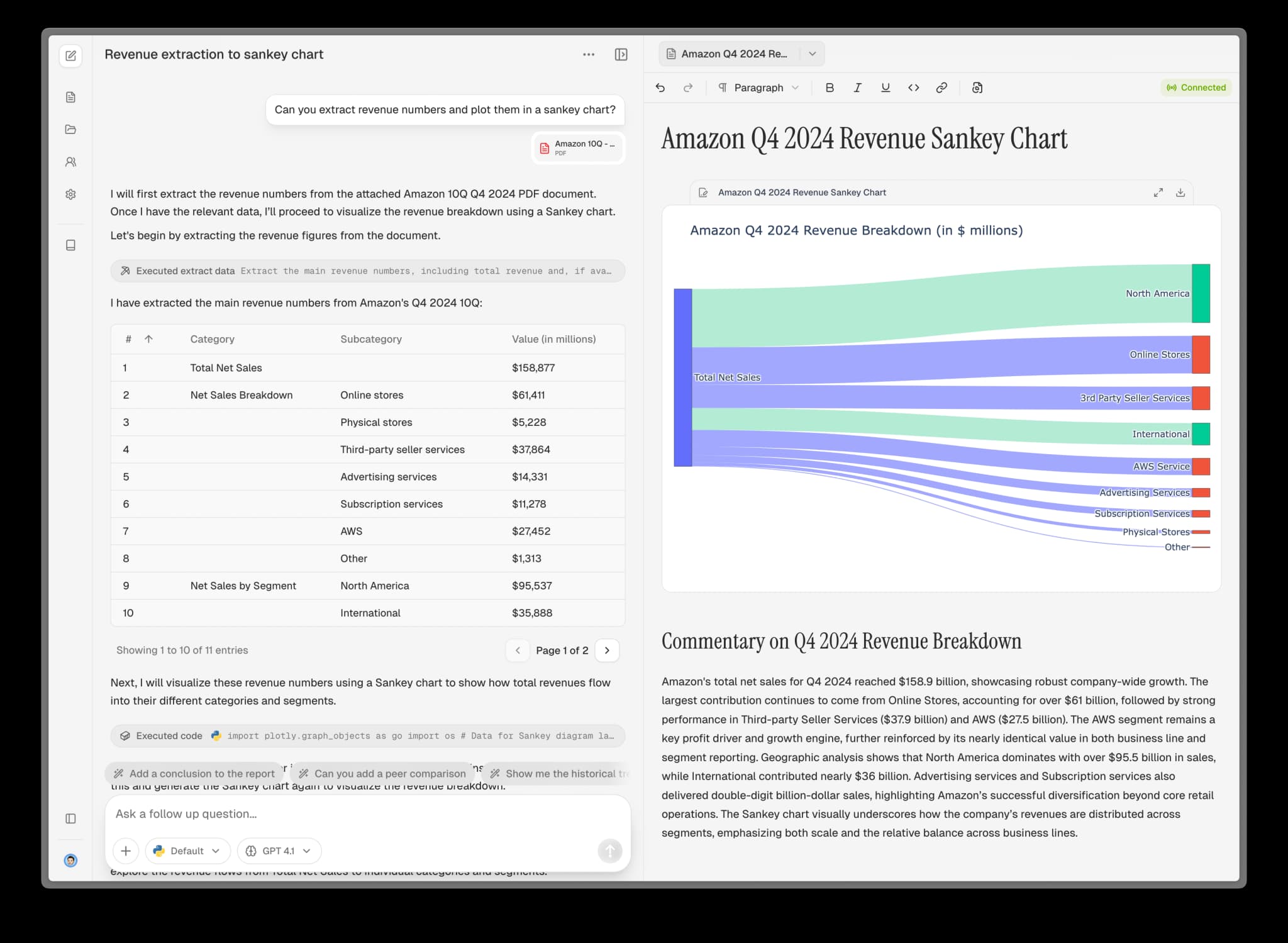 Interactive and static charts